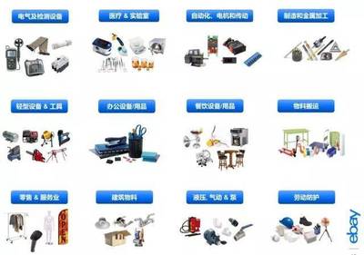 2018年eBay熱賣家居用品盤點 官方推薦必火清單